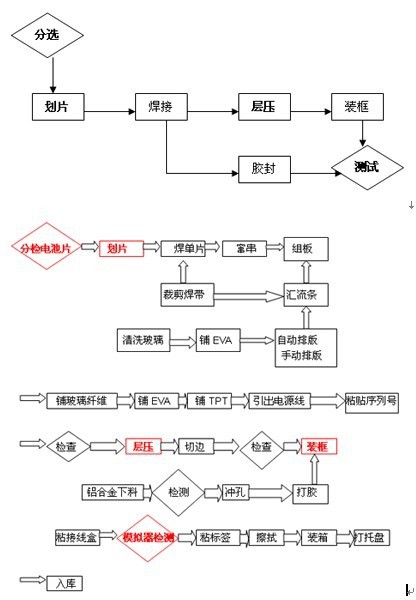 永利最新登录入口