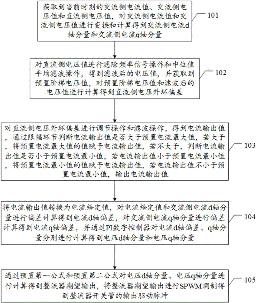 澳门永利官网进入